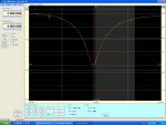 inv Vee 3,5MHz (4/4)