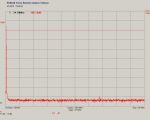 TRX RockMite 10106 kHz (3/5)