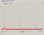 zobrazit galerii TRX RockMite 3560 kHz