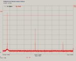 TRX RockMite 3560 kHz